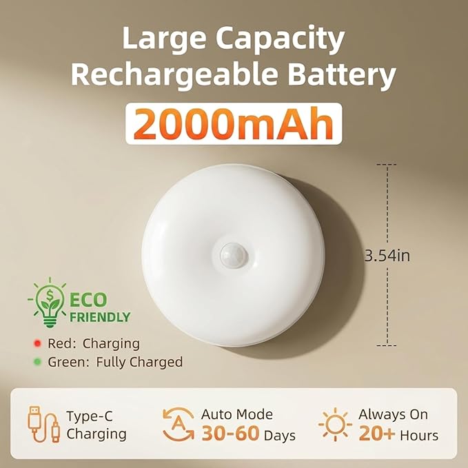 Under Cabinet Lighting 5Pack, 3.5" Wireless Closet Lights, 2000mAh Rechargeable Puck Lights, Motion Sensor Light Indoor, Magnetic Under Counter Lights for Kitchen, Pantry, Stairs (Cool White)