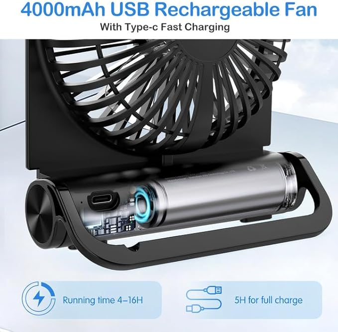 EasyAcc Small Travel Desk Fan, 4000 mAh Slim Portable Fan for Slumber Pod Camping, 180°Tilt Folding, Fully Foldable, Rechargeable, Office Desktop Desk Camping Travel Accessories
