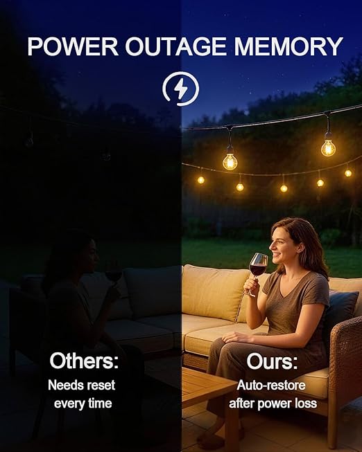 Outdoor Dimmer Plug for String Lights with Remote, 600W Plug-in Dimmer Switch Dusk-to-Dawn Sensor + Timer, Power Outage Memory, IP65 Waterproof, No App No WiFi, for Patio, Indoor & Holiday Lights