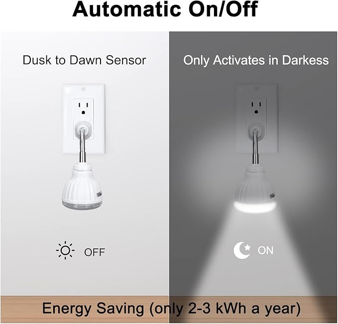 Plug in Motion Sensor Night Light Indoor, PIR Infrared Motion-Activated LED Night Light for AC Outlet,Dusk to Dawn Sensor Smartlight,360° Directional Rotating for Garage Stairway (3W 1pcs)