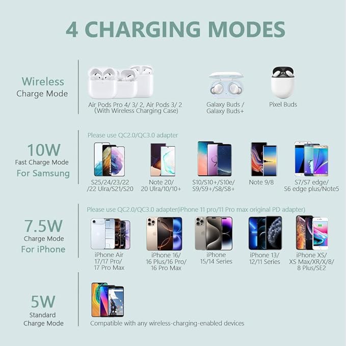Yootech Wireless Charger,10W Max Wireless Charging Pad Compatible with iPhone 17/17 Pro/17 Pro Max/Air/16/15/14/13/SE 2022/12/11,Samsung Galaxy S25/S24/S23,for AirPods Pro 3(No AC Adapter)