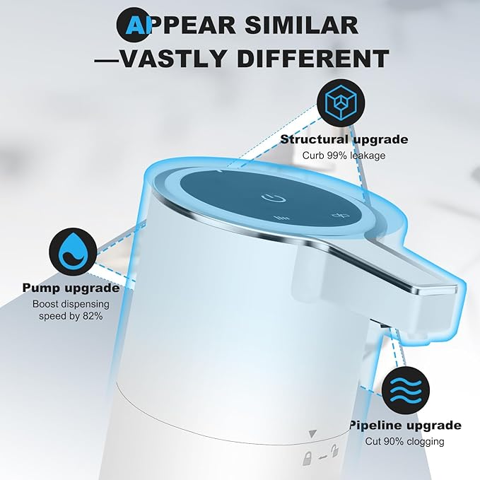 2 Pack Automatic Soap Dispenser: 13.52oz/400ml Wall Touchless Liquid - 4-Level Adjustable Modern Electric Hand Soap Dispenser - Kitchen Bathroom Kids Family White