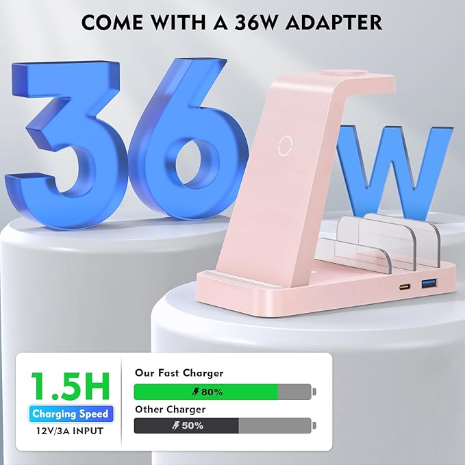 GAUOLN Wireless Charger for iPhone - 5 in 1 Charging Station for Multiple Devices Apple: Wireless Charging Stand Dock for iPhone 17 16e 16 15 14 13 12 Pro Max Apple Watch Airpods