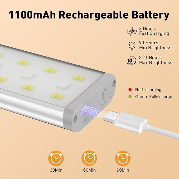 Under Cabinet Lighting,Rechargeable Motion Sensor Light Indoor Night Lights with Remote,58LED RGB under cabinet lights Bar,15Colors Wireless Under Counter Light Closet Lights for Kitchen,5pack