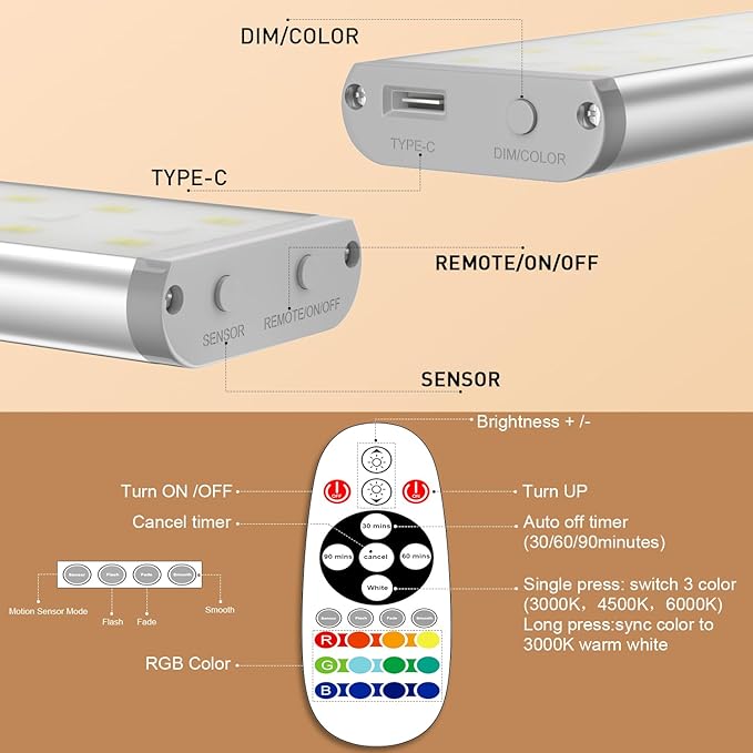 Under Cabinet Lighting,Rechargeable Motion Sensor Light Indoor Night Lights with Remote,58LED RGB under cabinet lights Bar,15Colors Wireless Under Counter Light Closet Lights for Kitchen,5pack