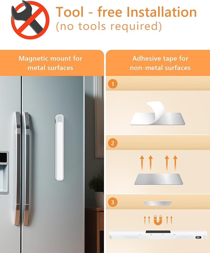 WILLED Under Cabinet & Closet Lights, Motion Sensor, Rechargeable, Magnetic, 3 Color Temps, Dimmable LED Light Bar for Indoor Kitchen Counter (2 Pack, White)