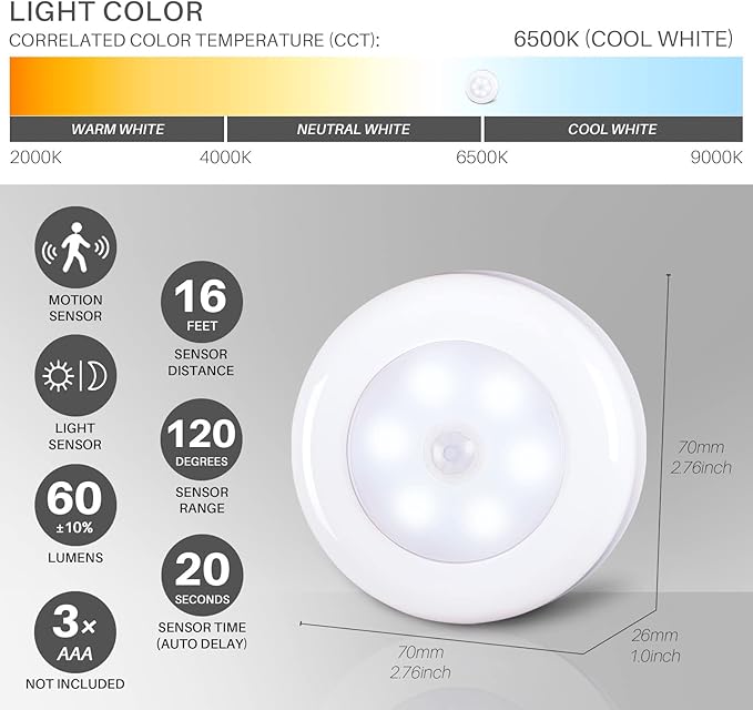 STAR-SPANGLED 3 Pack 2.8” Motion Sensor Lights Indoor AAA Battery Operated, Stick on LED Puck Light for Stairs, Under Cabinet, Closet, Cool White