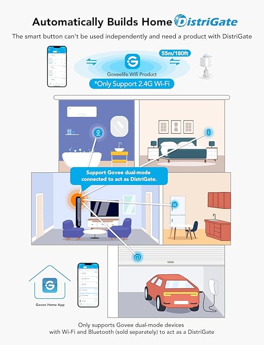 GoveeLife Motion Sensor, Group Control Unlimited Devices, Wireless Mini Contact Sensor for Smart Home Automation, Battery Powered, Supports Most GoveeLife Smart Products