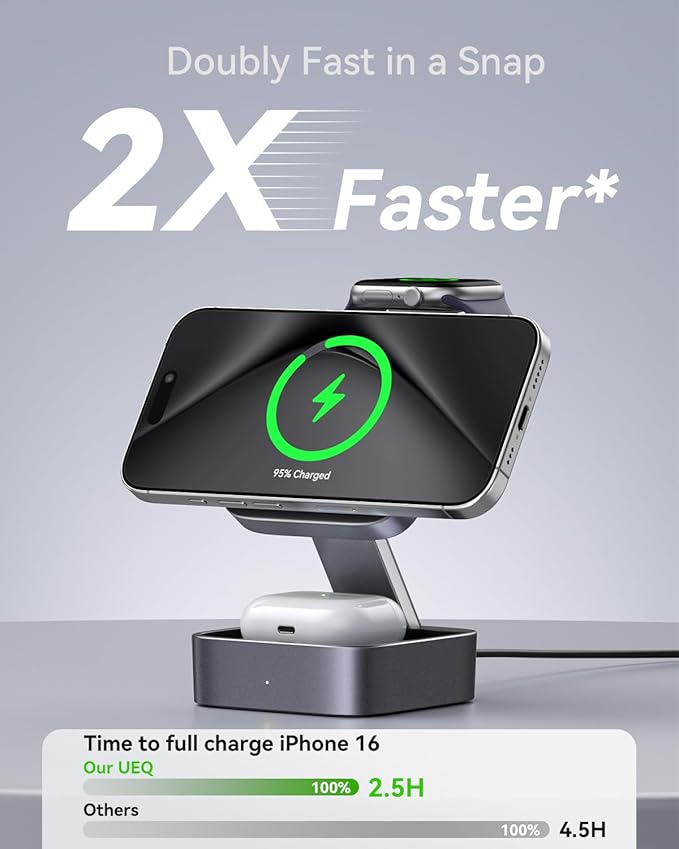 UEQ 3 in 1 Wireless Charging Station for Apple Devices,Compatible with MagSafe Charger Stand,Foldable Fast Travel Magnetic Wireless Charger for iPhone 17 Air 16 15 14 13 12,Apple Watch&AirPods Pro