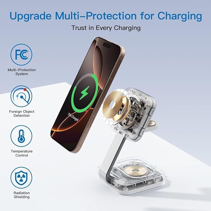 RYND 2026 Traveling Wireless Magnetic Fast Charging Station,3 in 1 Charger with i Phone 17 16 15 14 13 12 Pro Max Plus,Apple Watch Series & Air pod 4 3 2 Pro-Gifts for Wife & Husband(Rose Red)