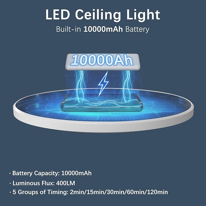 Koopala Battery Operated LED Ceiling Lights Fixture with Auto Motion Sensor, Body Sensor Ceiling-Mounted Lamps with 3 Colors/Brightness, Motion Detection Magnetic Flush Ceiling Light for Closet Shower