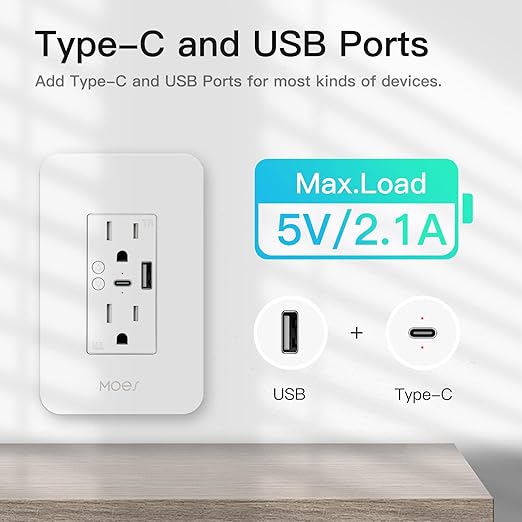 MOES Smart USB Wall Outlet Receptacle with Type-C & Type-A Charger, 2.4GHz Wi-Fi in-Wall Plug Socket, Remote Individual Control On/Off 15Amp, No Hub Required