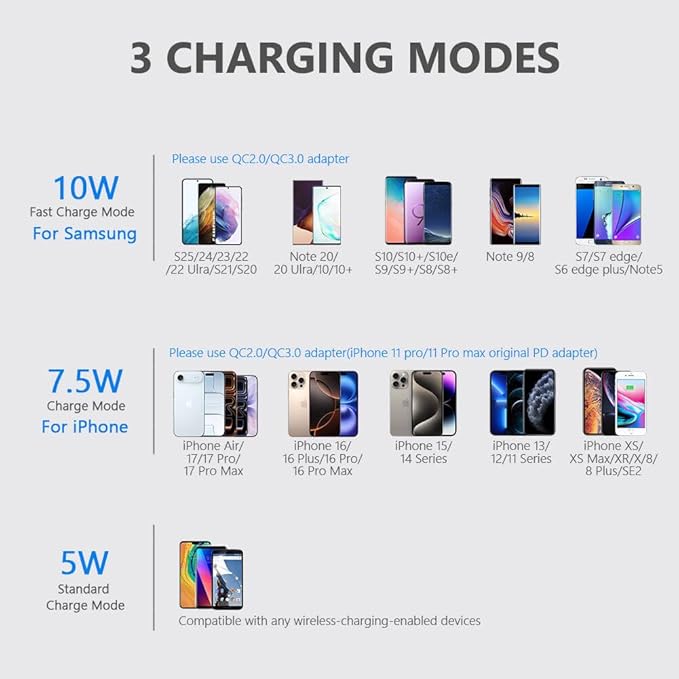 Yootech Wireless Charger,10W Max Wireless Charging Stand, Compatible with iPhone 17/17 Pro/17 Pro Max/Air/16e/16/16 Plus/16 Pro Max/15/14/13/SE 2022/12/11/X/8, Galaxy S25/S24/S23/S22(No AC Adapter)