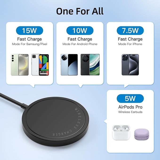 Magnetic Wireless Charger for iPhone 15W Max Fast Mag-Safe Wireless Charging Pad Compatible with iPhone 16/16 Plus/16 Pro/16 Pro Max/15/14/13/12 Series with USB-A Converter Black