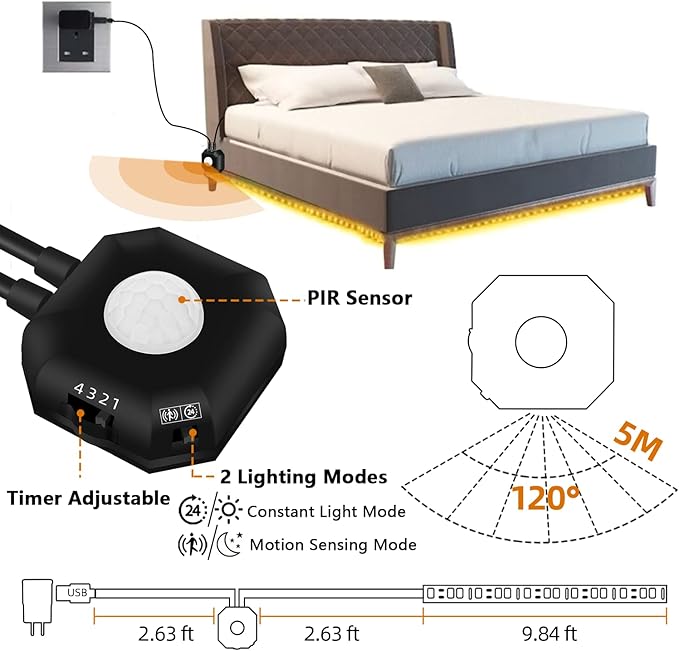 9.84ft Motion Activated LED Strip Lights, Warm White, Non-Waterproof, USB Powered, with Motion Sensor and Automatic Shut-Off Timer