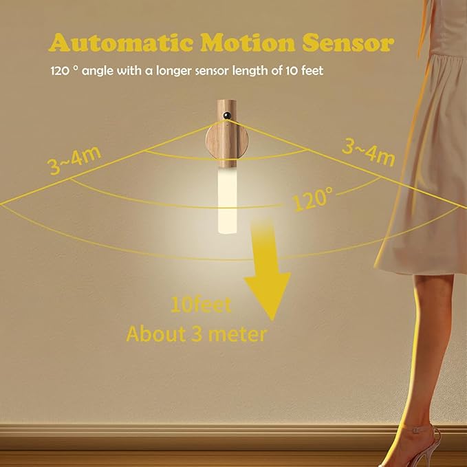 LANDGOO Wooden Motion Sensor Night Lights, Magnet Body Hallway Lamp, Rechargeable LED Wall Sconces, Portable for Stairway Bedroom, Battery Powered (White Ash Wood 2PC)