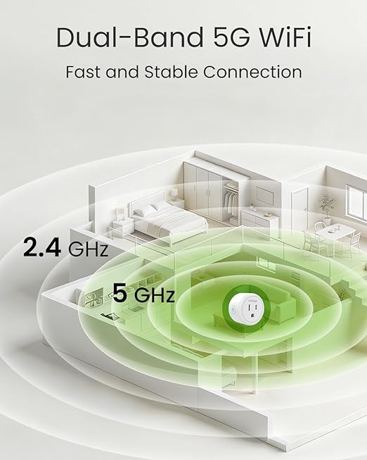 GHome Smart 5G 15A WiFi Smart Plug Compatible with Alexa and Google Home, Outlet Timer Smart Home WiFi Outlet Timer with Remote Control, 5GHz and 2.4GHz Wi-Fi Sockets, ETL FCC Listed, White, 1 Pack
