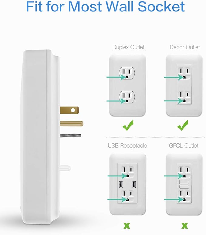 KMC 6-Outlet Surge Tap, 2 USB Ports (3.4A), 980 Joules Surge Protector, White
