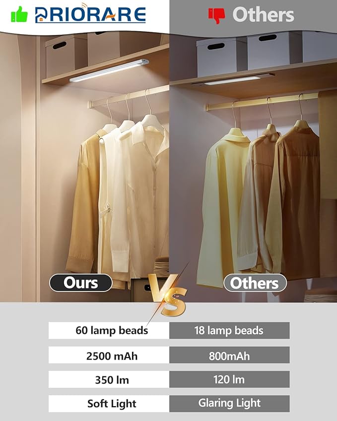 PRIORARE Motion Sensor Under Cabinet Lighting 3 Color Temperatures, 60-LED Wireless Closet Light, USB-C Rechargeable Battery Powered Operated Lights, Magnetic Activated Cupboard Night Light 2 Pack