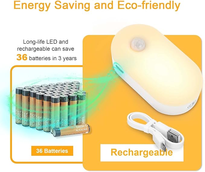 Lyridz Rechargeable Battery Night Light with Motion Sensor, Stick on Anywhere, 1-20LM Dimmable LED Nightlights for the Bedroom, Bathroom, Living Room, Kitchen, Stairs, Hallway, 4-Pack