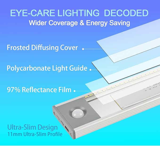 Under Cabinet Lighting, 3200mAh Motion Sensor Light Indoor, 3 Color Temp, Rechargeable Battery Operated LED Closet Lights, Wireless Under Counter Lights for Kitchen Stair (8 Inch, 2 Pack)