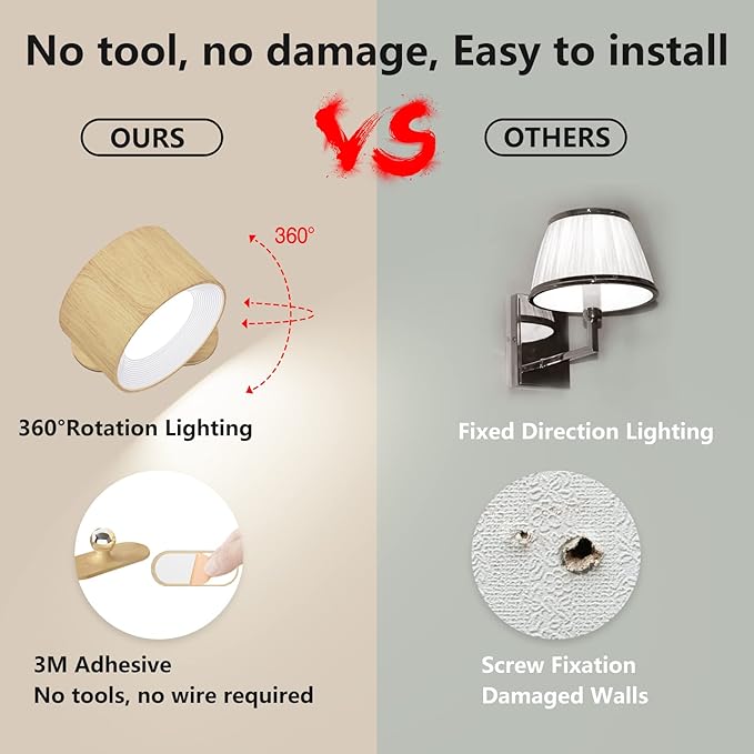 Deyagoo LED Wall Sconce, Wall Mounted Lamp with Rechargeable Battery Operated USB Port 3 Color Temperature & 3 Brightness Level 360°Rotate Magnetic Ball, Cordless Light for Reading Bedside-Wood