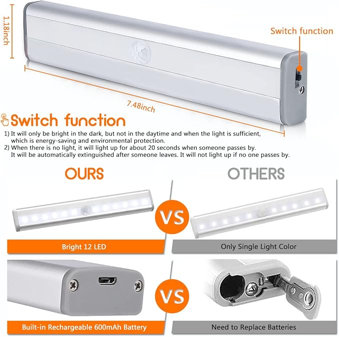4 Pack Motion Sensor Closet Lights, 10 LED Stick-on Anywhere Magnetic Portable Wireless LED Under Cabinet Lights, Rechargeable Battery Night Light Bar for Closet Kitchen Hallway Stair(Daylight White)