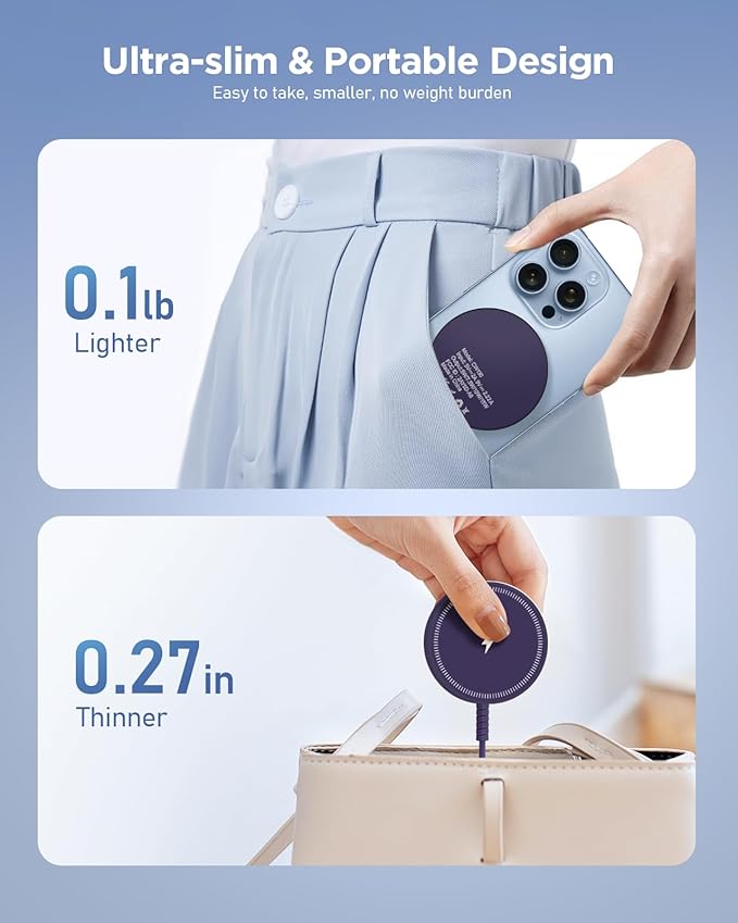 Magnetic Wireless Charger - Purple
