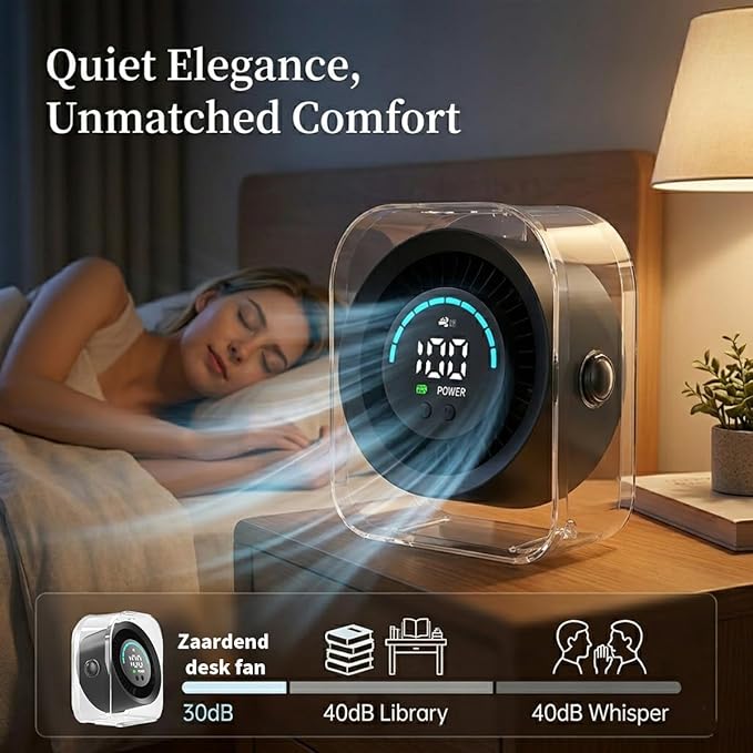 Small Desk Fan, Quiet Desktop Fan with Turbo Airflow, Rechargeable Mini Table Fan 100 Speed Wind Adjustable, Travel Fan for Sleeping 360° Rotating, Portable battery operated fan for Office Home Travel