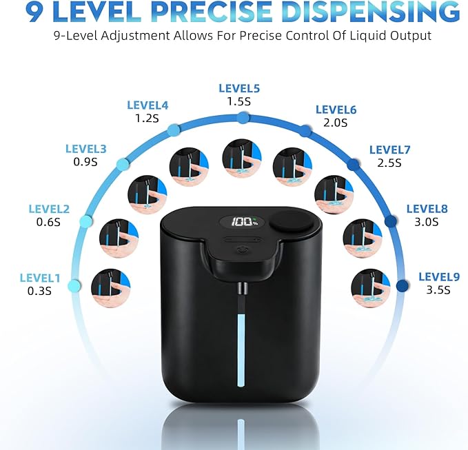 RYTOXILO Automatic Soap Dispenser Touchless, 9 Levels Soap Dispenser Wall Mount, 16.9oz/500ml Automatic Hand Soap Dispenser for Bathroom, Plastic Electric Dish Soap Dispensers for Kitchen, Black