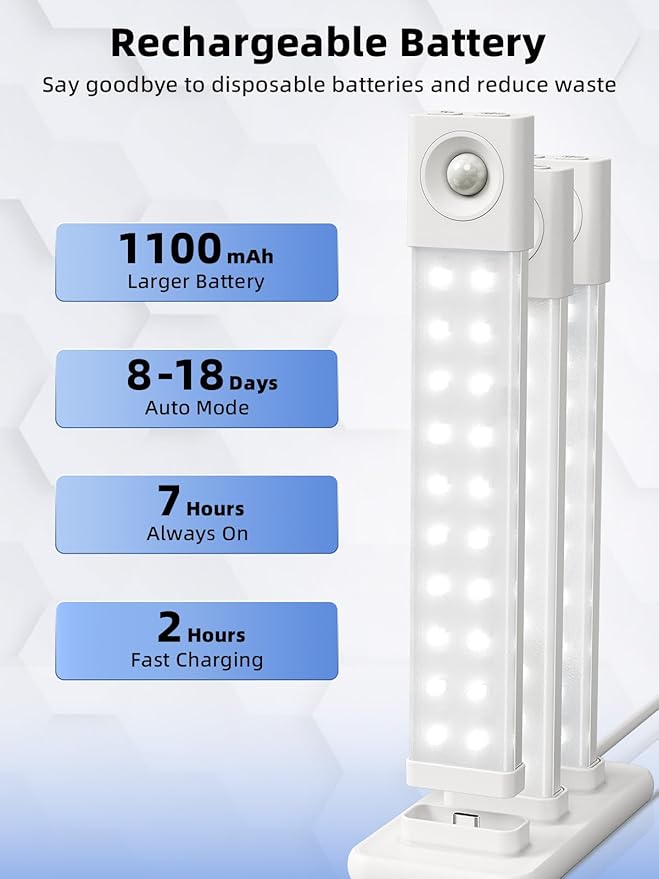 EZVALO Under Cabinet Lighting with Charging Station, 8 inch Motion Sensor Light Indoor, 1100mAh Rechargeable LED Light, 3 Color Temperatures, Dimmable Counter Lights for Kitchen, Closet, Stair (3Pack)