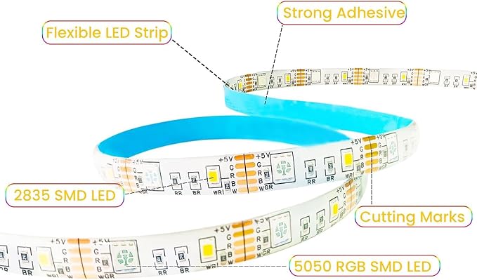 Motion Sensor Strip Lights Battery Operated, 6.6FT Color Changing Led Strip Light Dimmable with Remote/4Modes, RGB & Warm White Light Strip Waterproof for Bedroom Bathroom Cabinet Closet Indoor