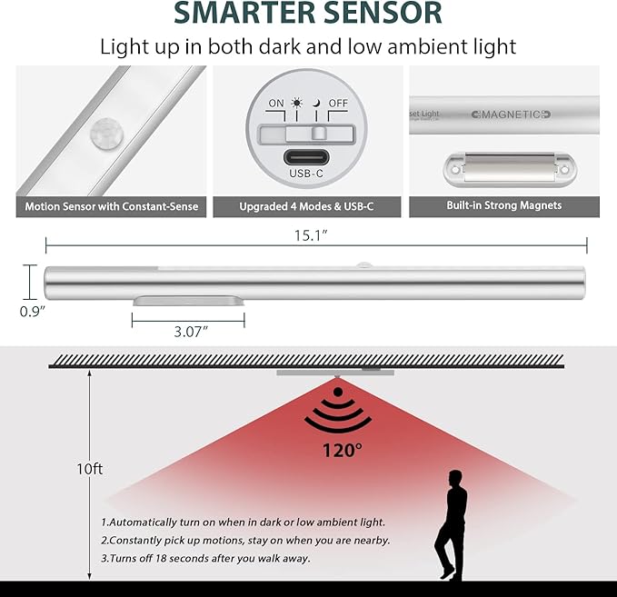 BLS LED Closet Light Battery Operated, T402 Super Bright Wireless Under Cabinet Lighting | Motion Sensor Light | Large 4500mAh Rechargeable Battery Powered | 4000K Daylight White | 180 Days Run Time