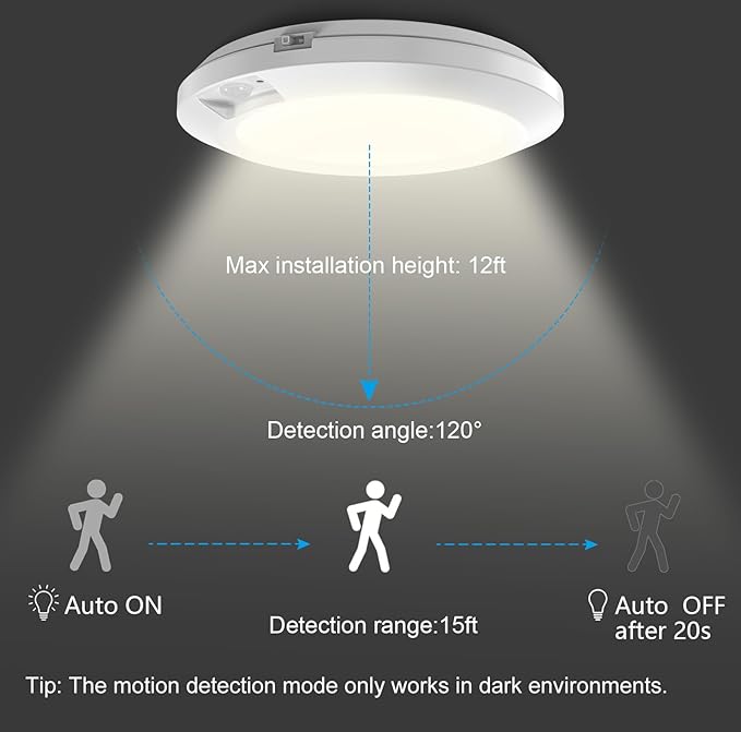 Battery Operated Motion Sensor Light Indoor, 6.3", 210LM, 6000K Cool White, Stick-on or Screw Mount for Ceiling/Wall, for Closet, Pantry, Shed, Cabinet, Stairwell, Hallway, 1-Pack