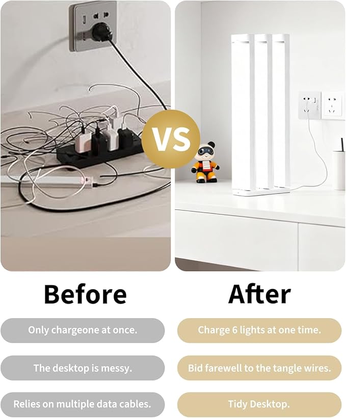 12 Inches Under Cabinet Lighting 12 Packs with 2 Charging Stations, Rechargeable Motion Sensor Light Indoor, 3 Color Temps, Dimmable Closet Light Stick on, Under Counter Lights for Kitchen