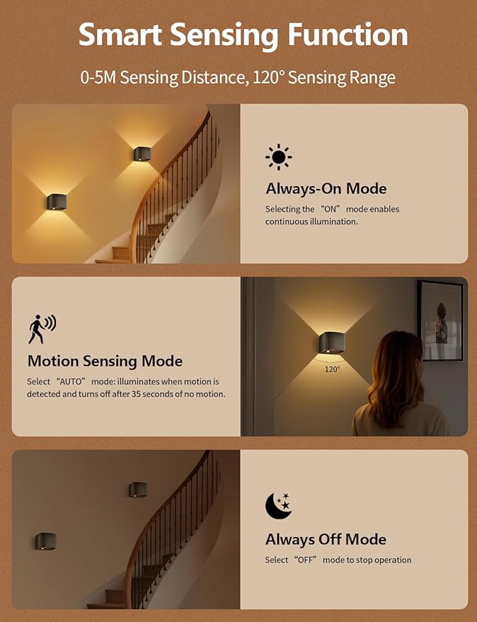 Rechargeable Motion Sensor Wall Light, Black 6000mAh LED Wireless Sconces with Remote Control, 10-100% Dimmable 2700K-6500K, Adjustable Beam Angle, Battery Operated, 3 Modes for Indoor Bedroom, 2-Pack