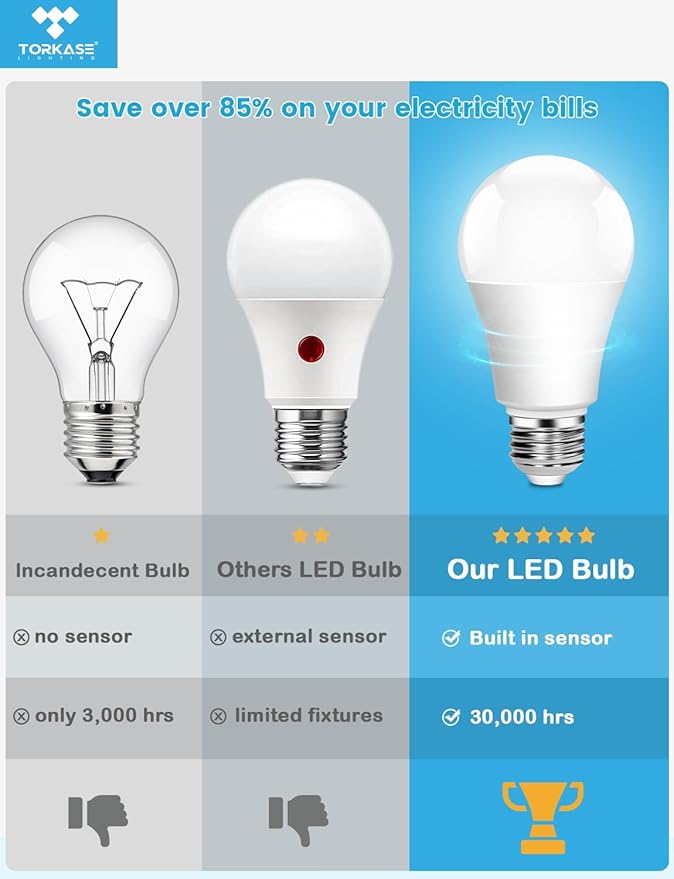 Torkase Outdoor Dusk to Dawn Light Bulbs, No Timer Required, 13W(100W Equivalent), 3000K Warm White, E26 A19 Automatic Sensor LED Bulb, Built-in Photocell Detector for Boundary Garage Patio, 3 Pack
