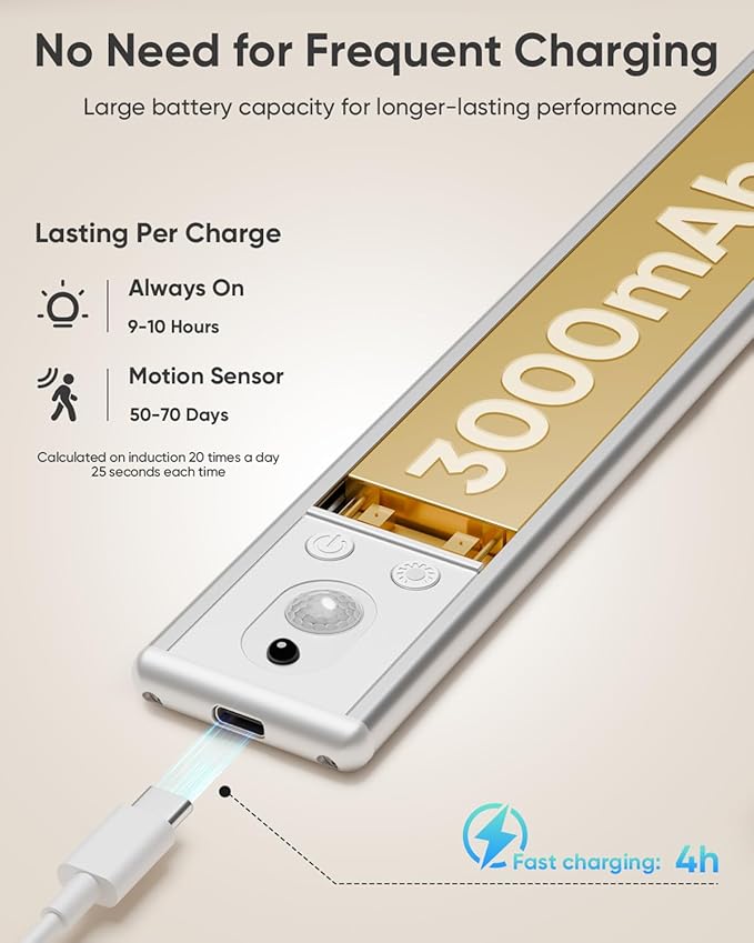 Under Cabinet Lighting Wireless, Rechargeable LED Motion Sensor Light Indoor, Closet Lights with Remote, Timer, 3 Color Temps & Dimmable Magnetic Under Counter Lights for Kitchen, Stairs, 6 Pack