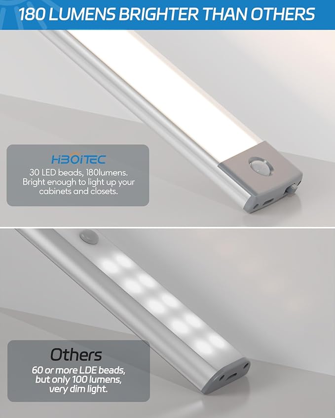 HIBOITEC Motion Sensor Under Counter Lights 2 Pack Rechargeable, 30-LED Wireless Cabinet Lighting Magnetic Self-Adhesive, 180lm Ultra Thin Closet Light for Kitchen, Cupboard, Drawer, Hallway, White