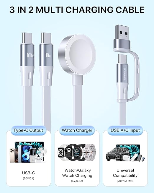 CAFELE 100W Retractable USB-C to USB-C 5A Fast Charging 3-in-1 Cable, Features Magnetic Charging and Overheating Protection, 4.5-Foot USB Type-C for Phone, Notebook, Pad, Watch（White）