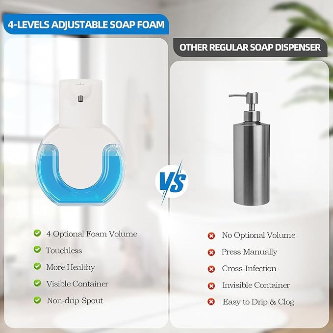 2Pack Automatic Soap Dispenser Touchless,Rechargeable Liquid Soap Dispenser,15oz/420ml Smart Hand Soap Dispensers,4-Level Adjustable,Wall Mount for Bathroom Kitchen Dish Soap,Hands-Free(White)