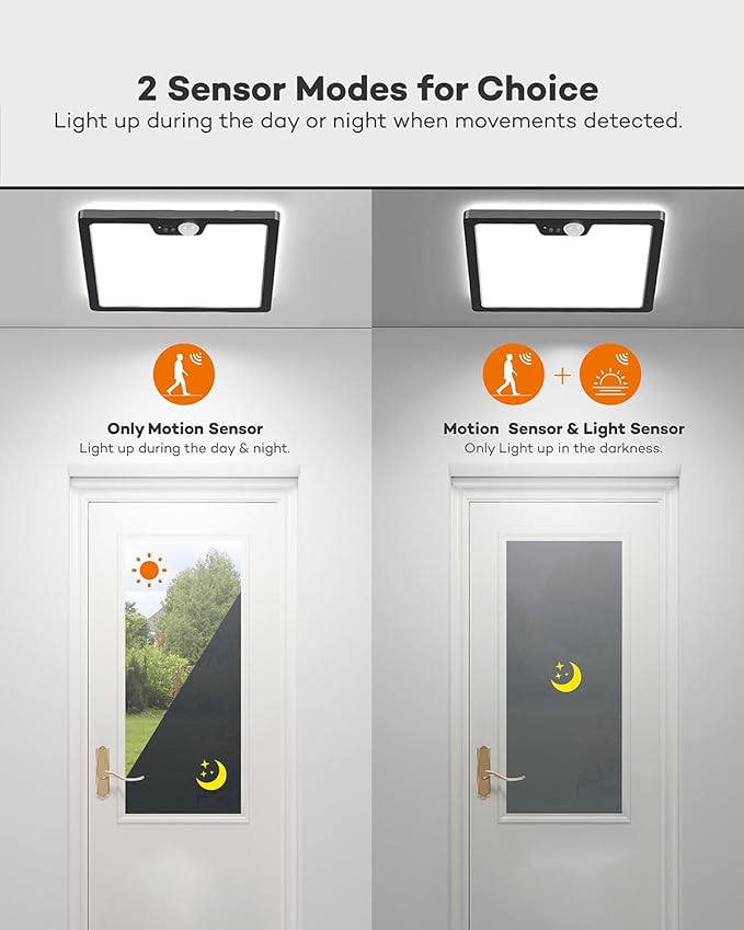 Annaror 12in Motion Sensor Ceiling Light Wired, 3000K 4000K 5000K Selectable, 24W Flush Mount Square Motion Ceiling Light with 3 Timer for Closet Porch Stairs Hallway, Black