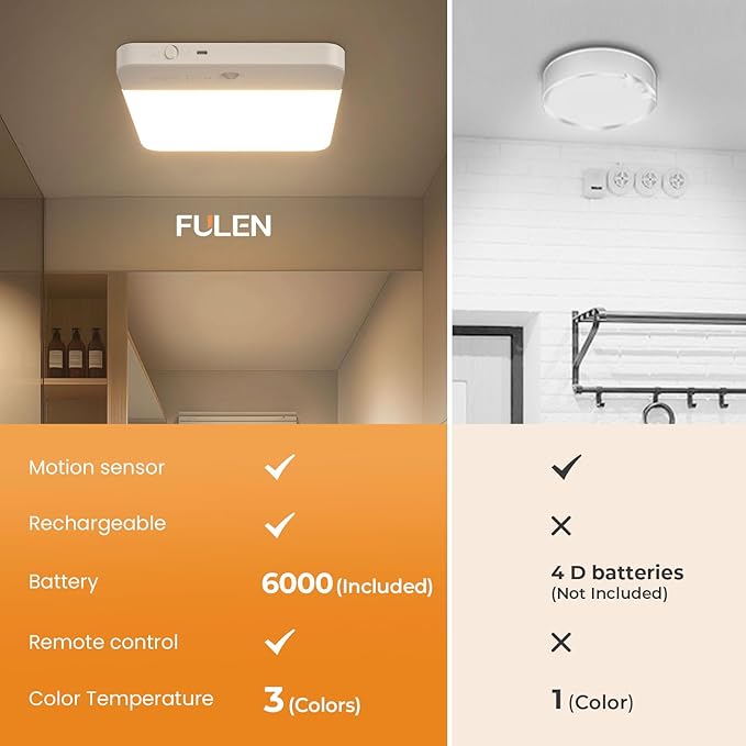 FULEN Motion Sensor Ceiling Light Fixture, Cordless Closet Light Battery Operated, Rechargeable Magnetic Mount LED Shower Light for Bathroom,Stairs,Garage,Hallway, Color Change, 2 Pack