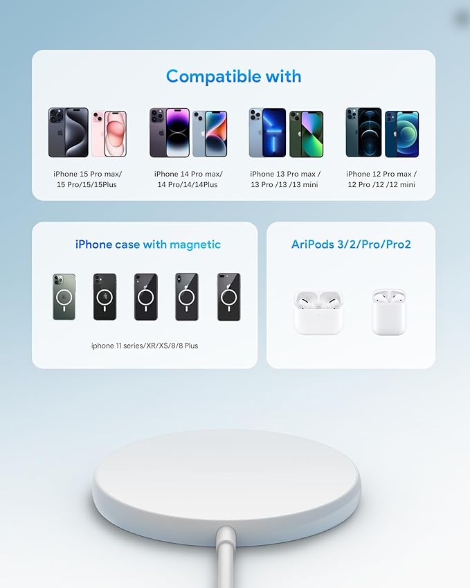 COKOEYE Magnetic Wireless Charger 2-Pack for iPhone Wireless Charger Pad, Max Fast for Magsafe Phone Adapter for iPhone 16/16 Plus/16 Pro/16 Pro Max/15/15 Pro/15 Plus/ 14/13 Series/AirPods Pro 2