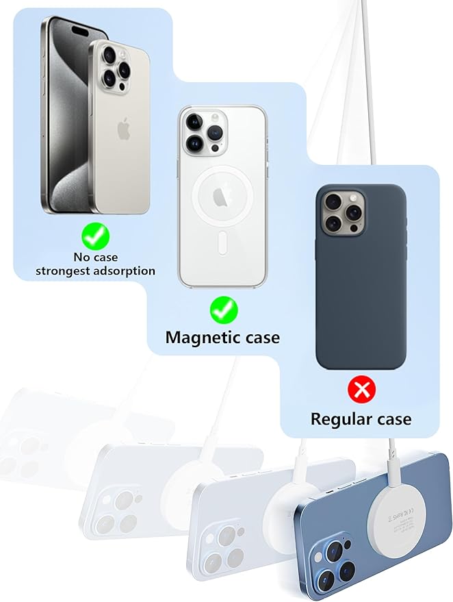 Magnetic Wireless Charger for Apple iPhone 17/16/15/14/13/12/11/AirPods, 2-Pack Fast Charging Long Cable 10ft Magnet Pad & 2-Pack Type-c Charger Block, White