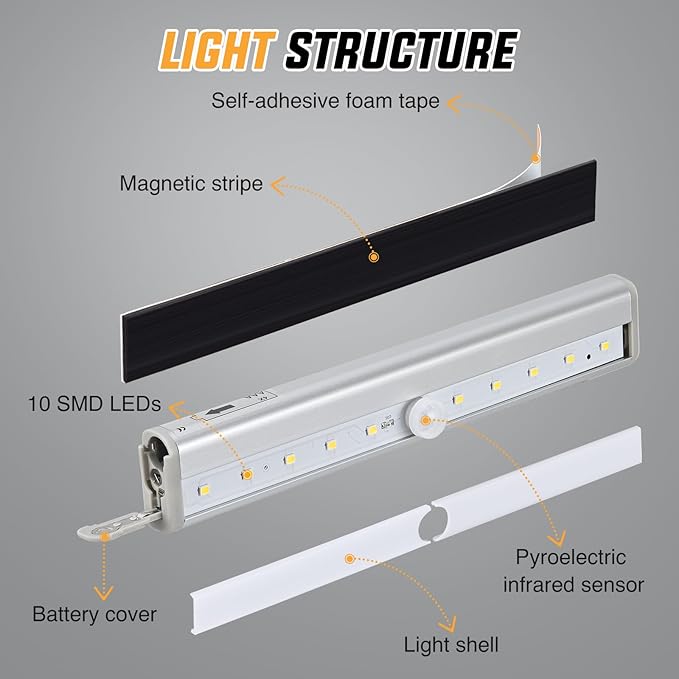 Nilight RV Step Lights 2PCS Motion Sensor Activated LED Bar RV Exterior Lights Battery Operated Wireless Magnetic Stick Strip Lighting for Motorhome Travel Trailers Camper Under Cabinet Step Tent