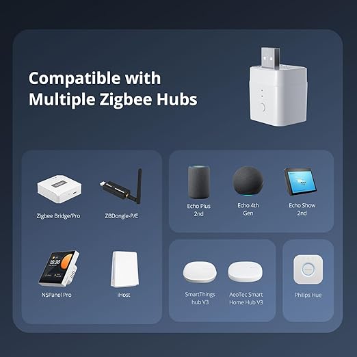 SONOFF Zigbee Smart USB Outlet, 5-22V DC Outlet Timer Smart Switch, Smart Home Devices Compatible with Alexa and Google Home, Zigbee Switch Wireless Support Fast Charging, USB 2.0 ZBMicro (1)
