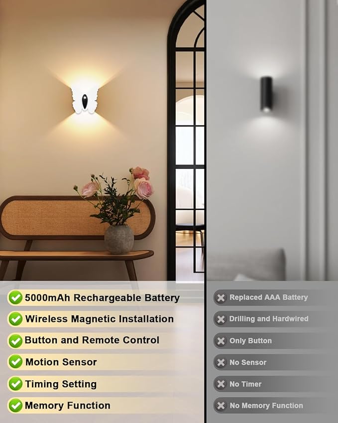 Rechargeable Motion Sensor Wall Light: 3 Colors Wireless Wall Sconces Set of Two with Remote Magnetic Motion Sensor Stair Lights Indoor 5000mAh Battery Powered Wall Lamps for Hallway Bedroom (White)