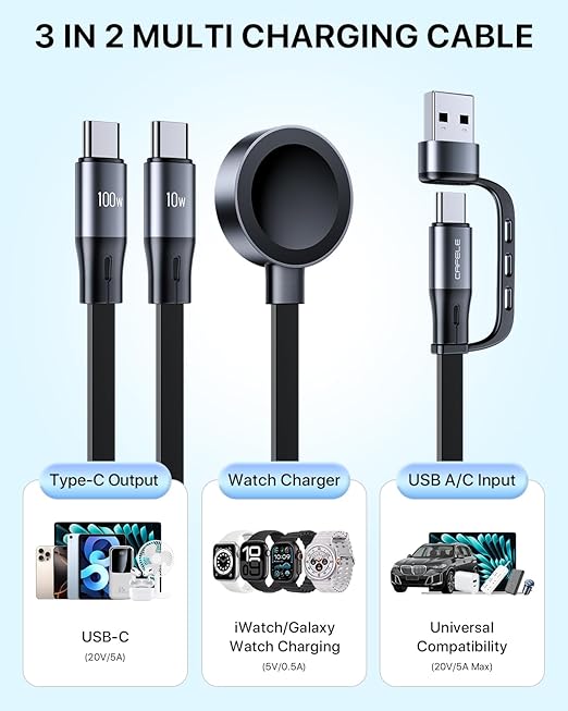CAFELE 100W Retractable USB-C to USB-C 5A Fast Charging 3-in-1 Cable, Features Magnetic Charging and Overheating Protection, 4.5-Foot USB Type-C for Phone, Notebook, Pad, Watch（Gray）
