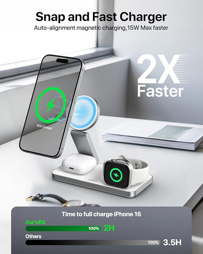 UEQ Foldable 3 in 1 Wireless Charging Station for Apple Compatible with Magsafe Charger Stand,Magnetic Wireless Charger Station for iPhone 17 Air 16 15 14 13 12 Series,Airpods Pro,Apple Watch (White)
